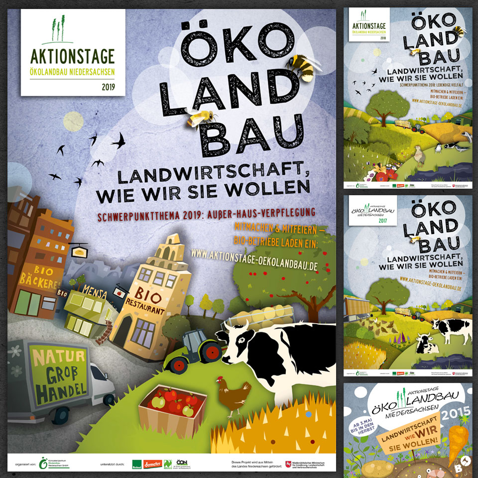 KOEN - Kompetenzzentrum Ökolandbau Niedersachsen